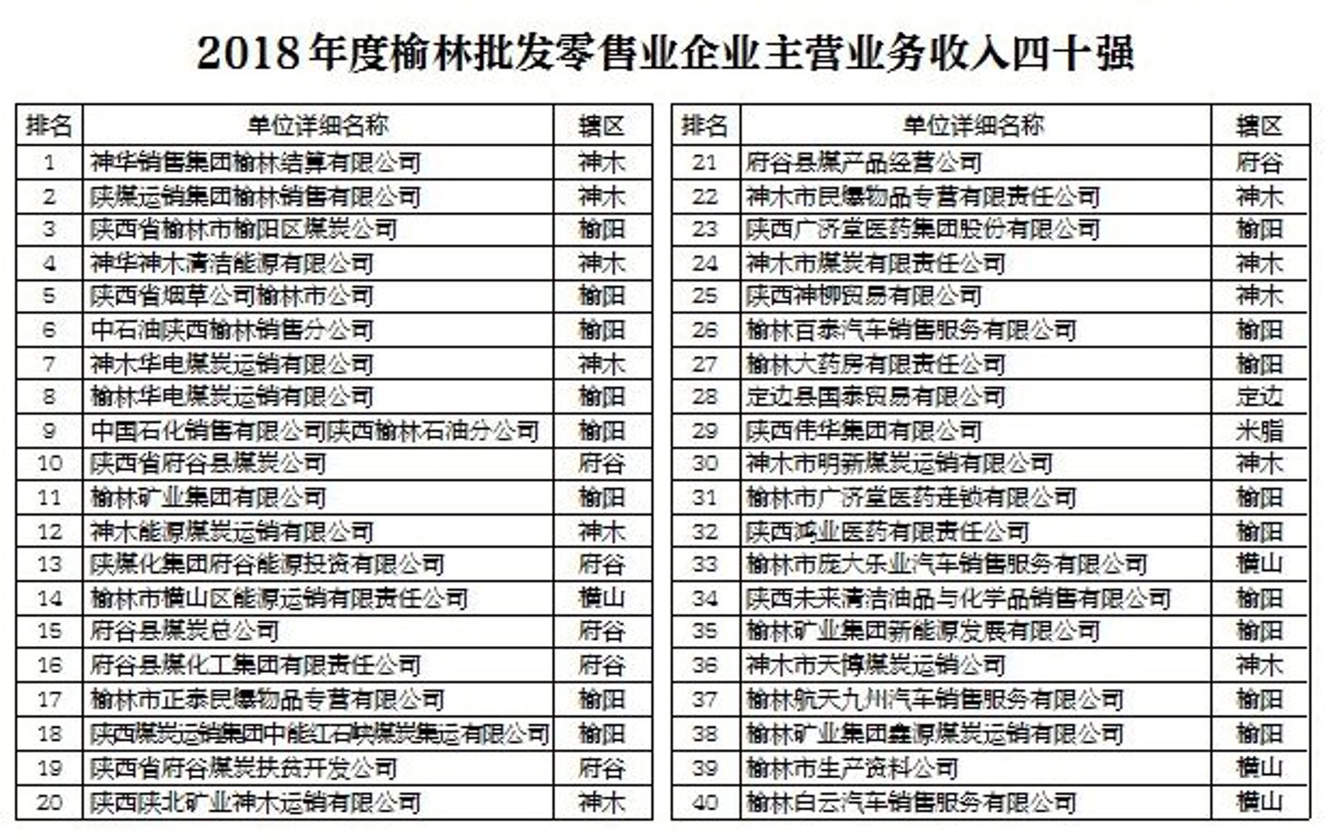 奥昌汽车